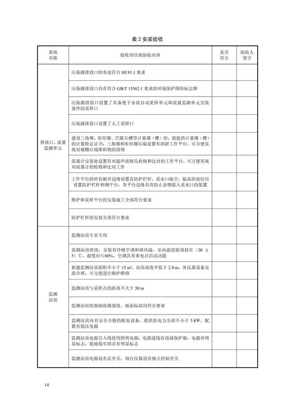 HJ 354-2019 水污染源在线监测系统（CODCr、NH3-N 等）验收技术规范(图17)