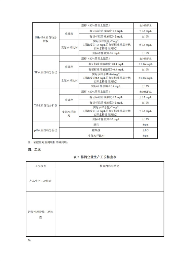 HJ 354-2019 水污染源在线监测系统（CODCr、NH3-N 等）验收技术规范(图29)