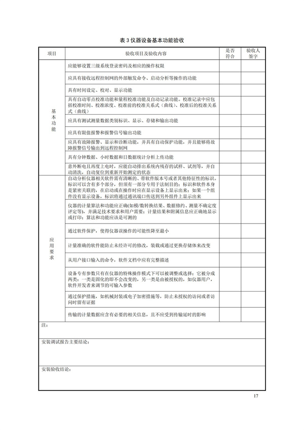 HJ 354-2019 水污染源在线监测系统（CODCr、NH3-N 等）验收技术规范(图20)