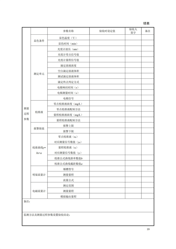 HJ 354-2019 水污染源在线监测系统（CODCr、NH3-N 等）验收技术规范(图22)