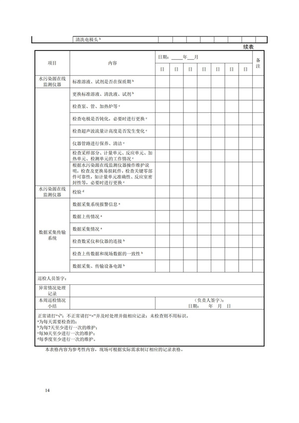 HJ 355-2019 水污染源在线监测系统（CODCr、NH3-N 等）运行技术规范(图17)