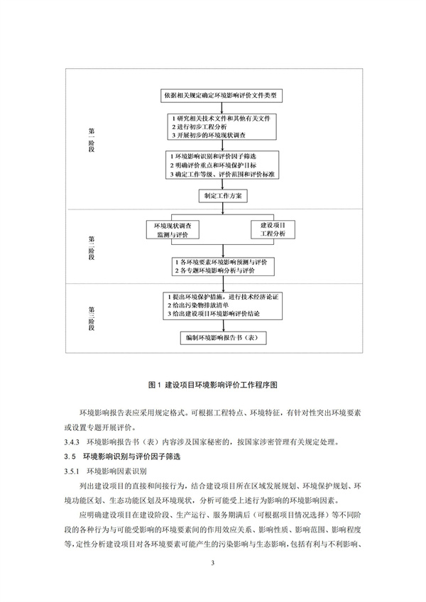 HJ2.1-2016建设项目环境影响评价技术导则 总纲(图6)