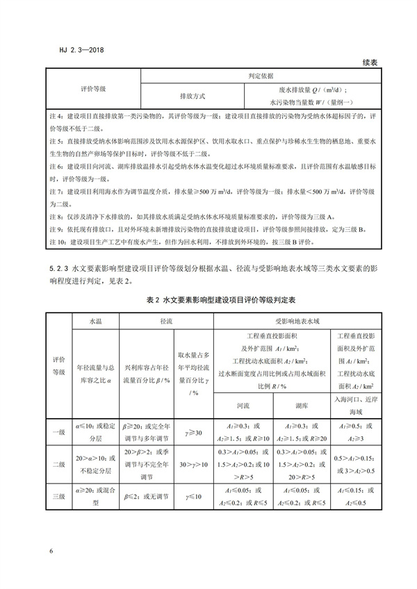 HJ2.3-2018环境影响评价技术导则 地表水环境(图10)