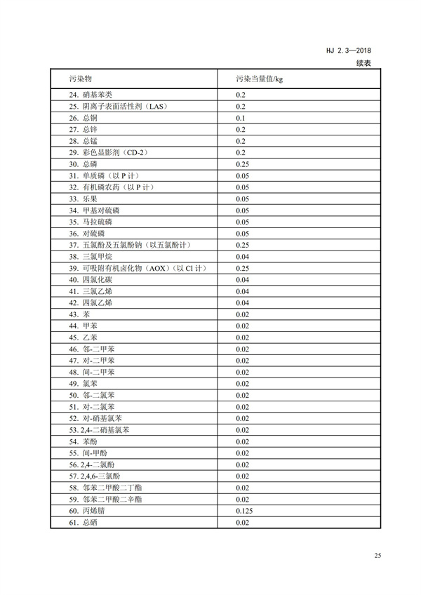 HJ2.3-2018环境影响评价技术导则 地表水环境(图29)