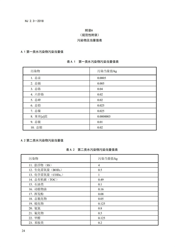 HJ2.3-2018环境影响评价技术导则 地表水环境(图28)