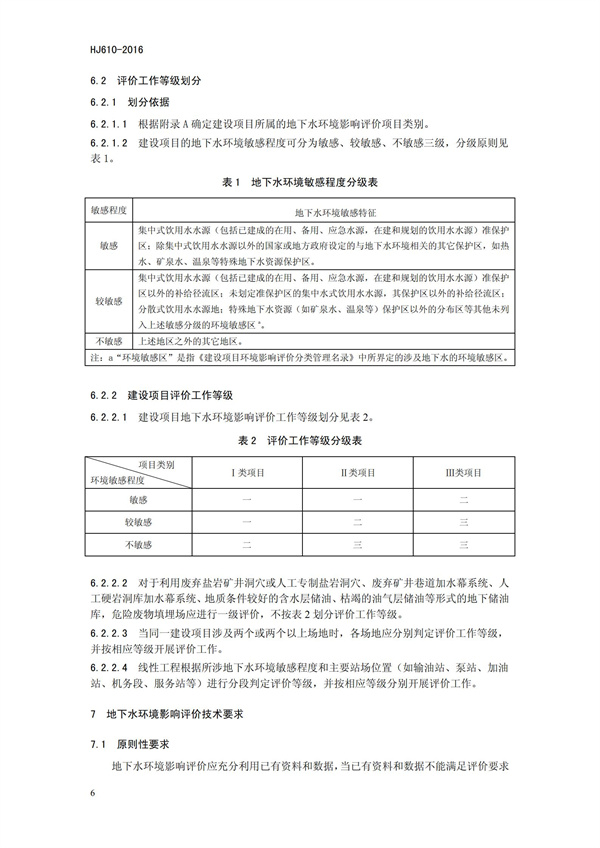 HJ 610-2016 环境影响评价技术导则 地下水环境(图9)