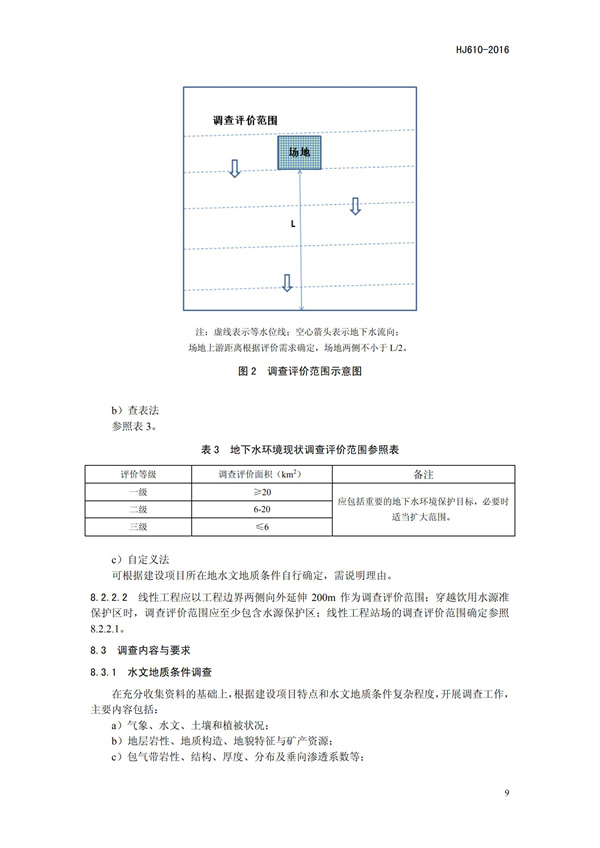 HJ 610-2016 环境影响评价技术导则 地下水环境(图12)