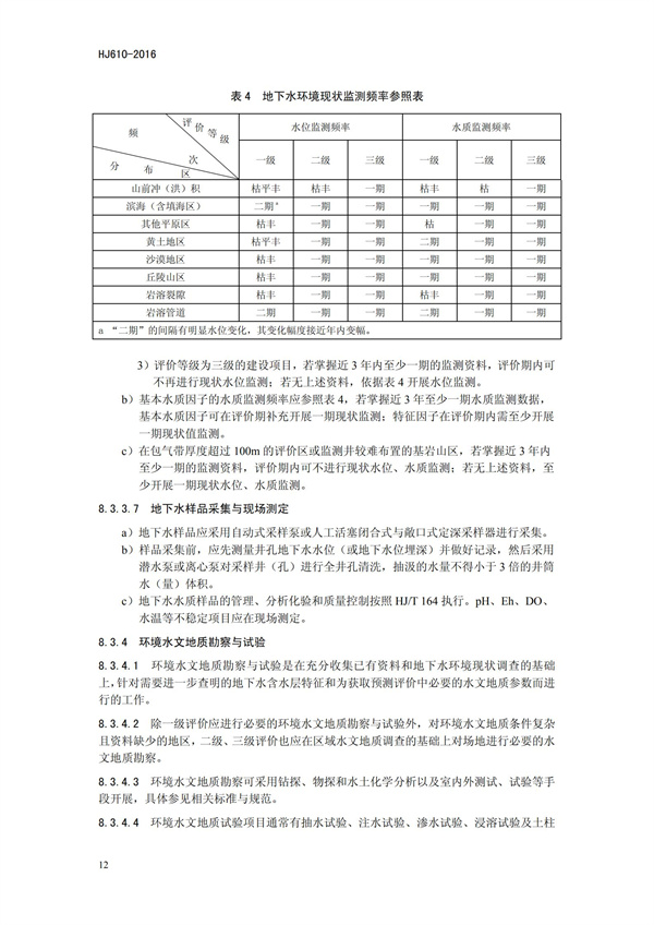 HJ 610-2016 环境影响评价技术导则 地下水环境(图15)