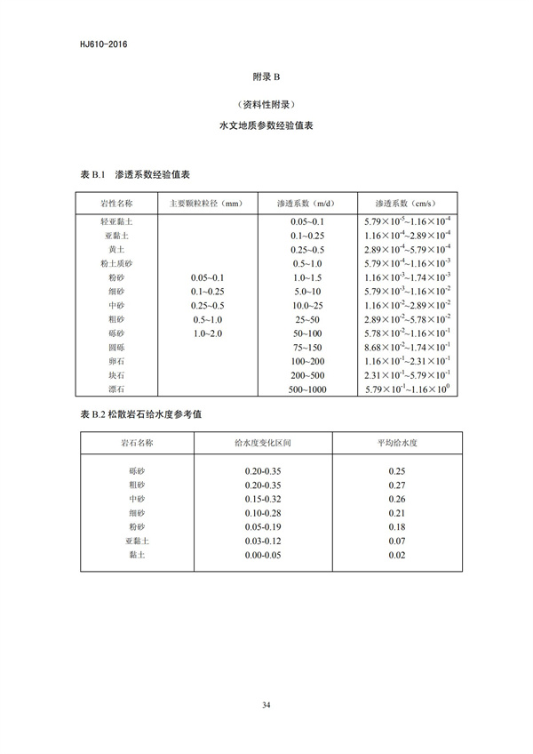 HJ 610-2016 环境影响评价技术导则 地下水环境(图36)