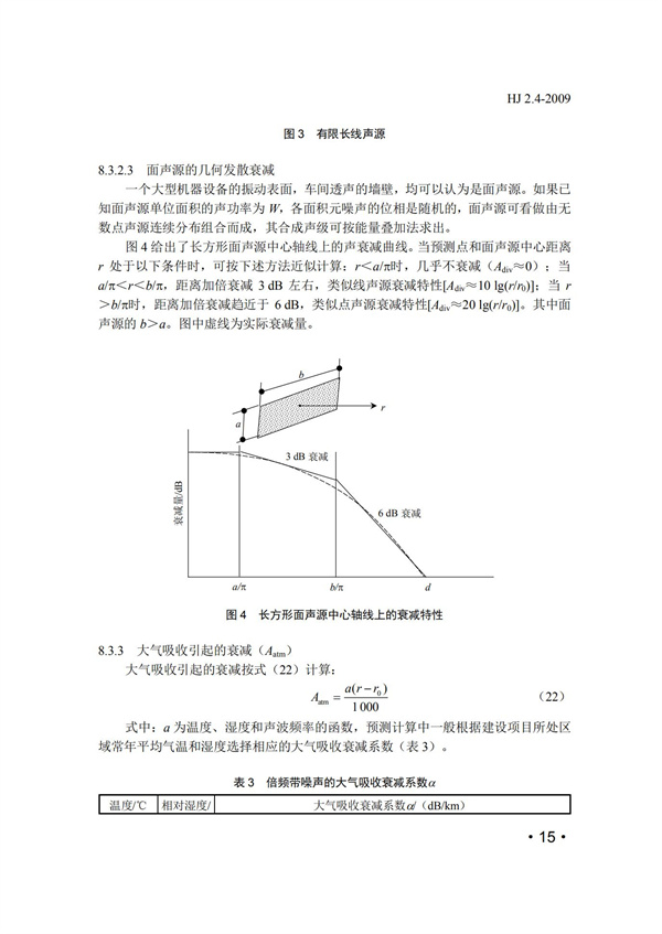 HJ2.4-2009环境影响评价技术导则 声环境(图15)