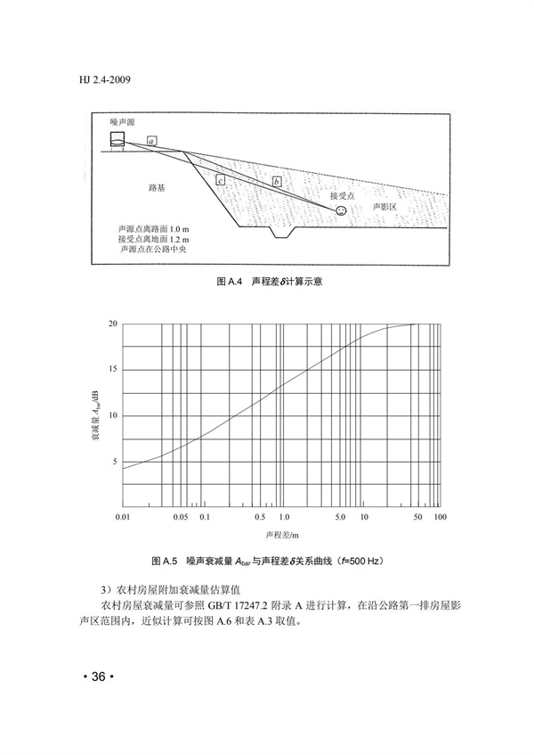 HJ2.4-2009环境影响评价技术导则 声环境(图36)