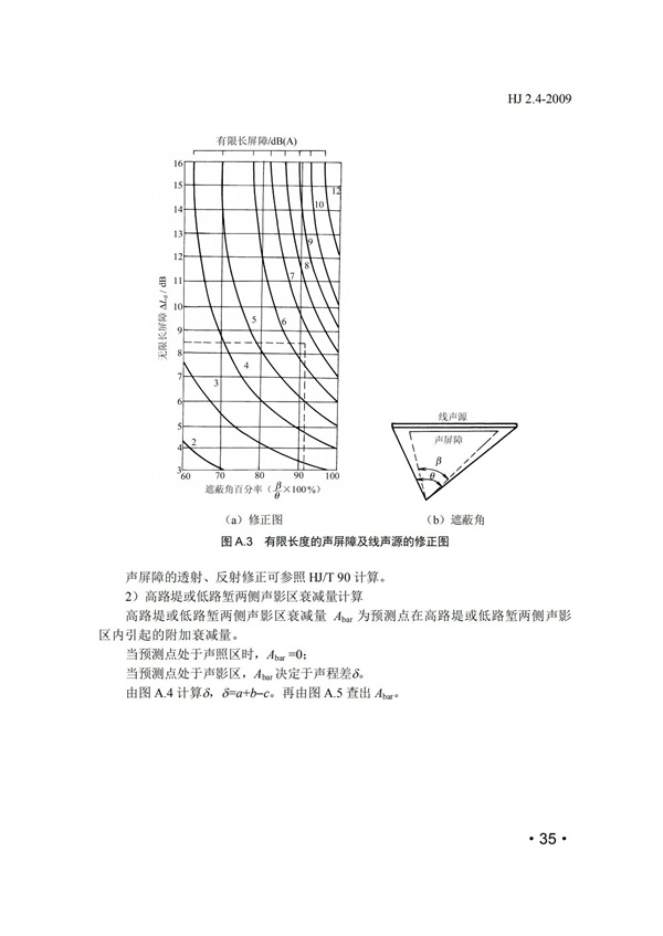HJ2.4-2009环境影响评价技术导则 声环境(图35)