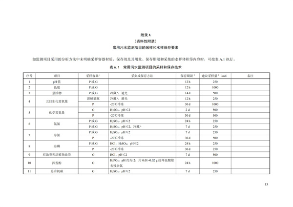 HJ91.1-2019污水监测技术规范(图16)