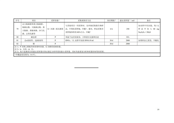 HJ91.1-2019污水监测技术规范(图22)