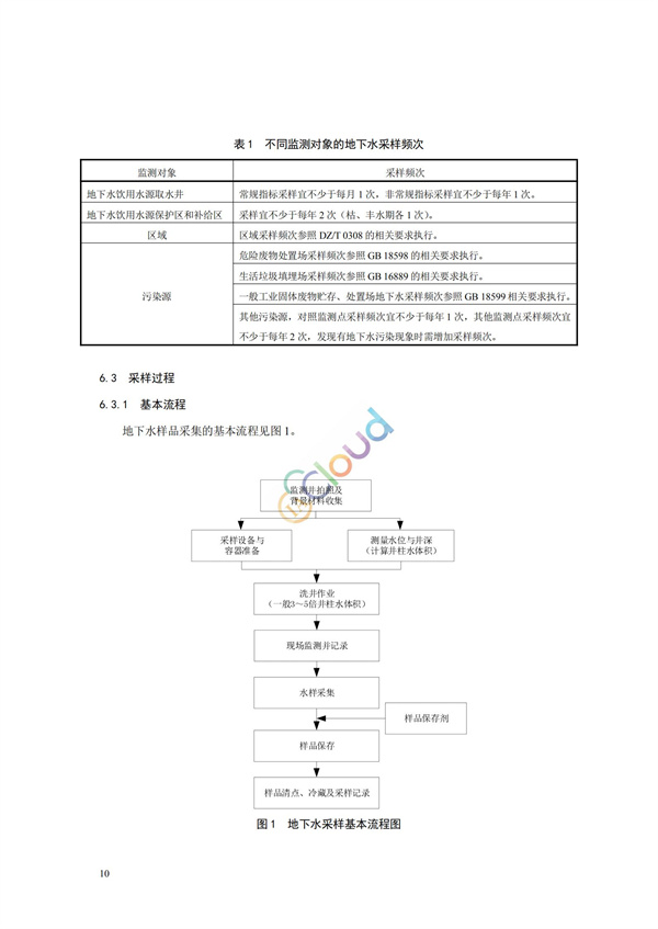 HJ164-2020地下水环境监测技术规范(图13)