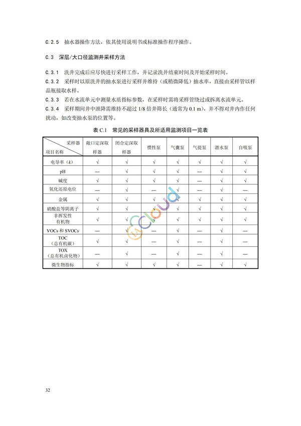 HJ164-2020地下水环境监测技术规范(图35)