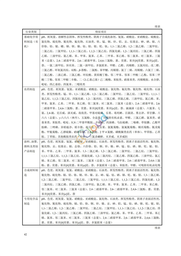 HJ164-2020地下水环境监测技术规范(图45)