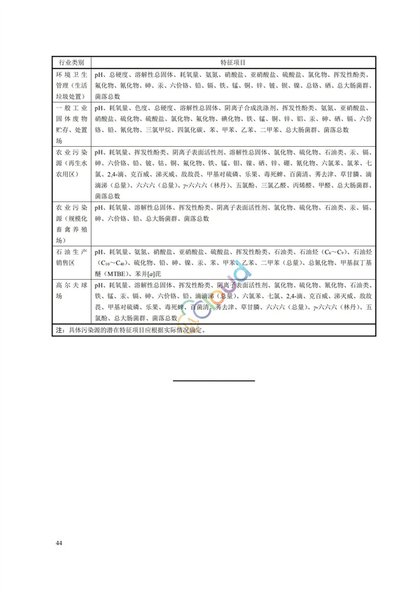 HJ164-2020地下水环境监测技术规范(图47)