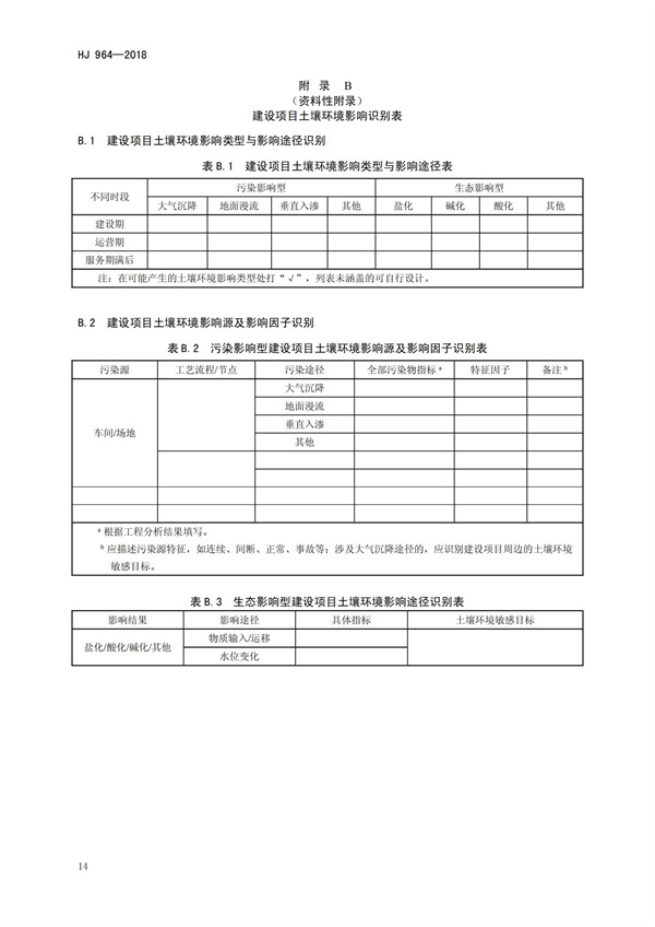 HJ964-2018环境影响评价技术导则 土壤环境（试行）(图17)