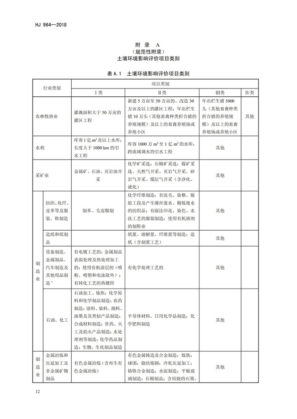 HJ964-2018环境影响评价技术导则 土壤环境（试行）(图15)