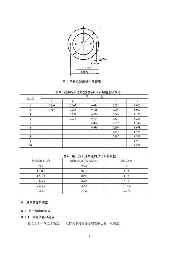 HJT 397-2007 固定源废气监测技术规范(图9)