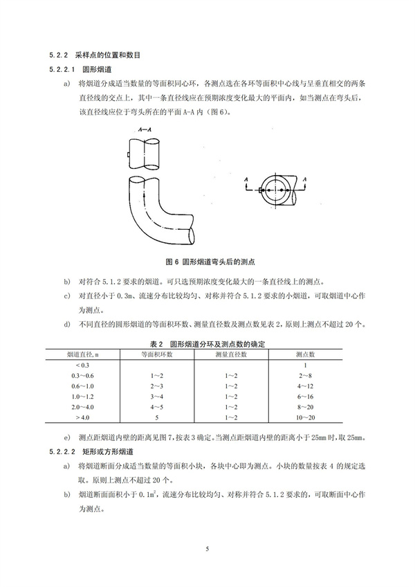 HJT 397-2007 固定源废气监测技术规范(图8)