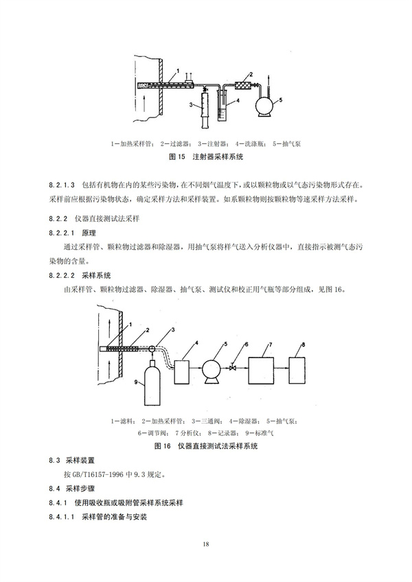 HJT 397-2007 固定源废气监测技术规范(图21)