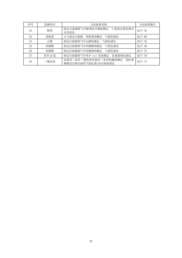 HJT 397-2007 固定源废气监测技术规范(图35)