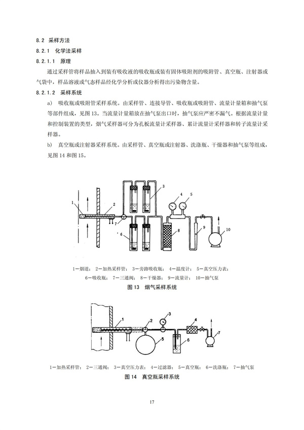 HJT 397-2007 固定源废气监测技术规范(图20)