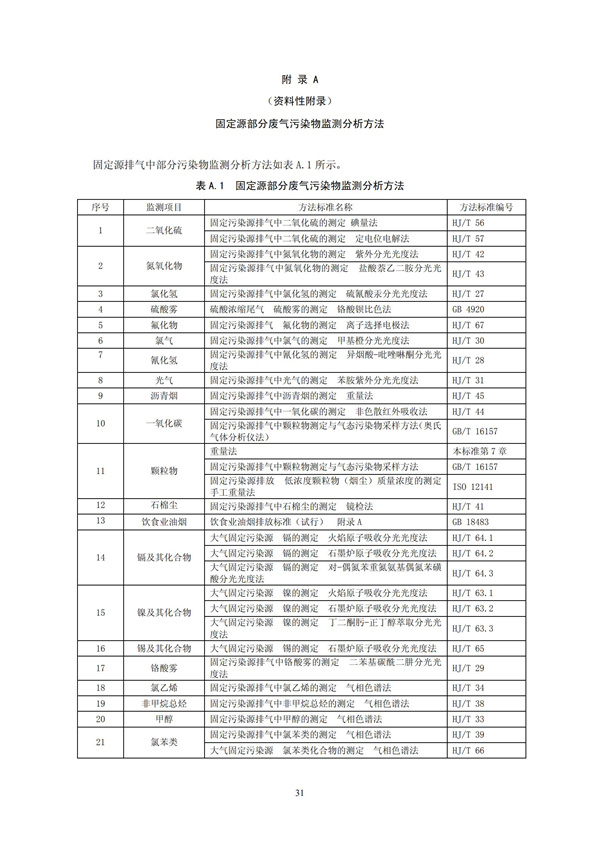 HJT 397-2007 固定源废气监测技术规范(图34)