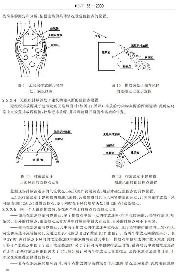 HJ-T55-2000大气污染物无组织排放监测技术导则(图12)