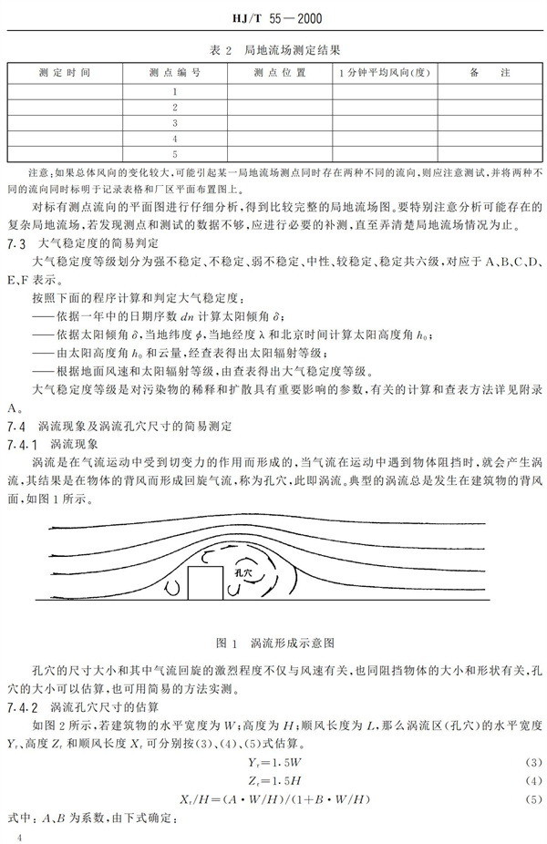 HJ-T55-2000大气污染物无组织排放监测技术导则(图6)