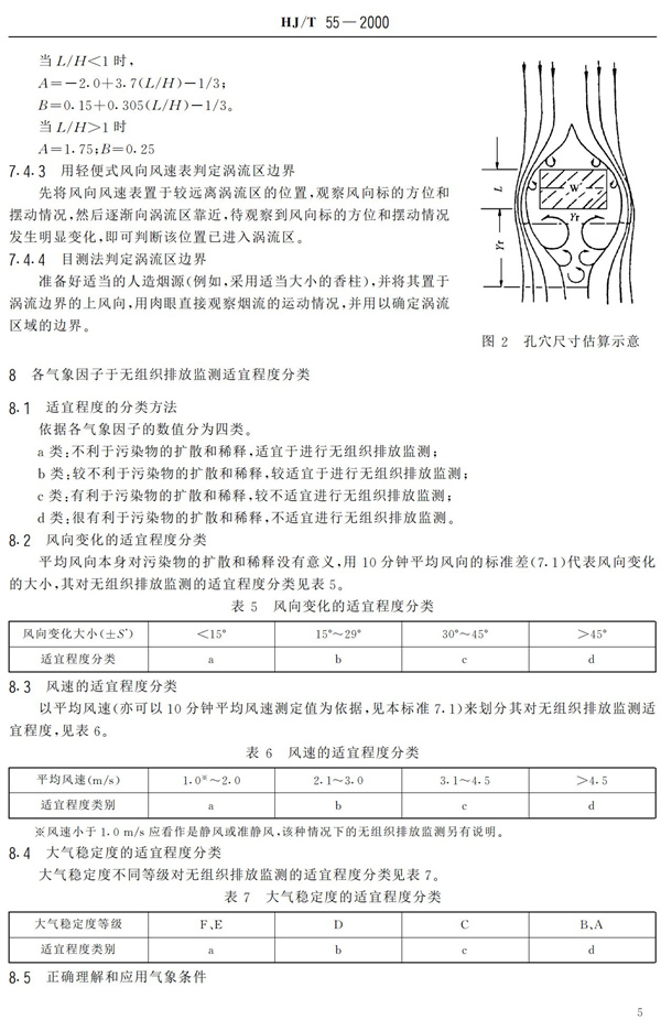 HJ-T55-2000大气污染物无组织排放监测技术导则(图7)