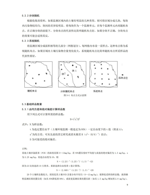 HJT166-2004土壤环境监测技术规范(图9)