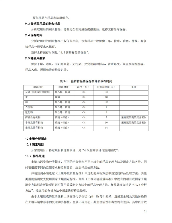 HJT166-2004土壤环境监测技术规范(图21)