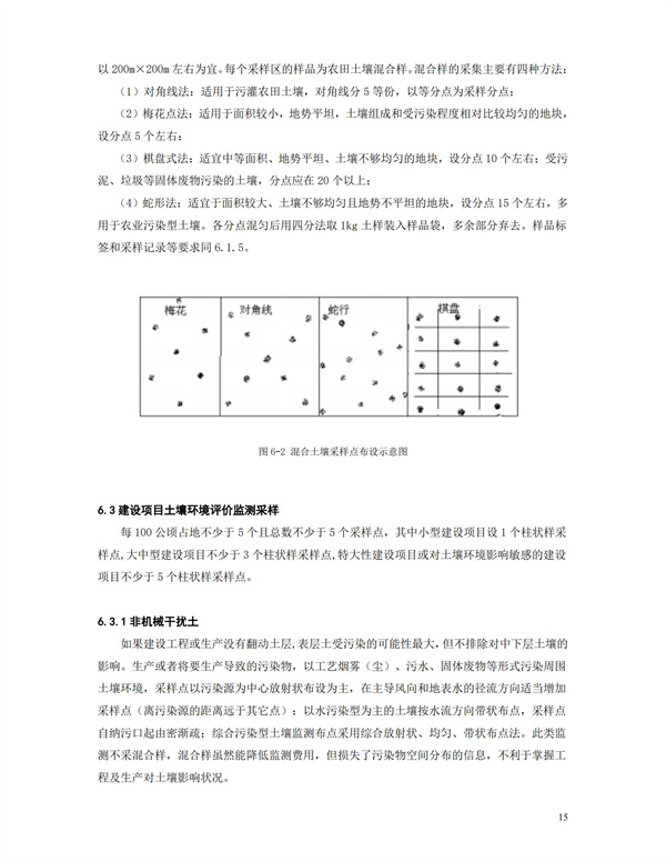 HJT166-2004土壤环境监测技术规范(图15)