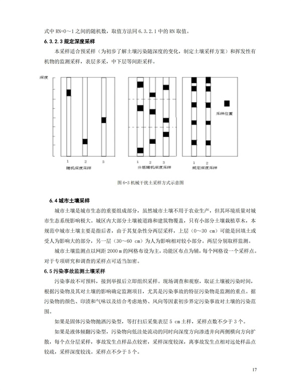 HJT166-2004土壤环境监测技术规范(图17)