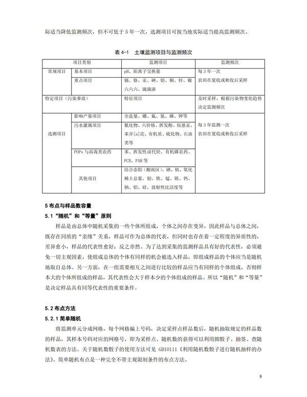 HJT166-2004土壤环境监测技术规范(图8)