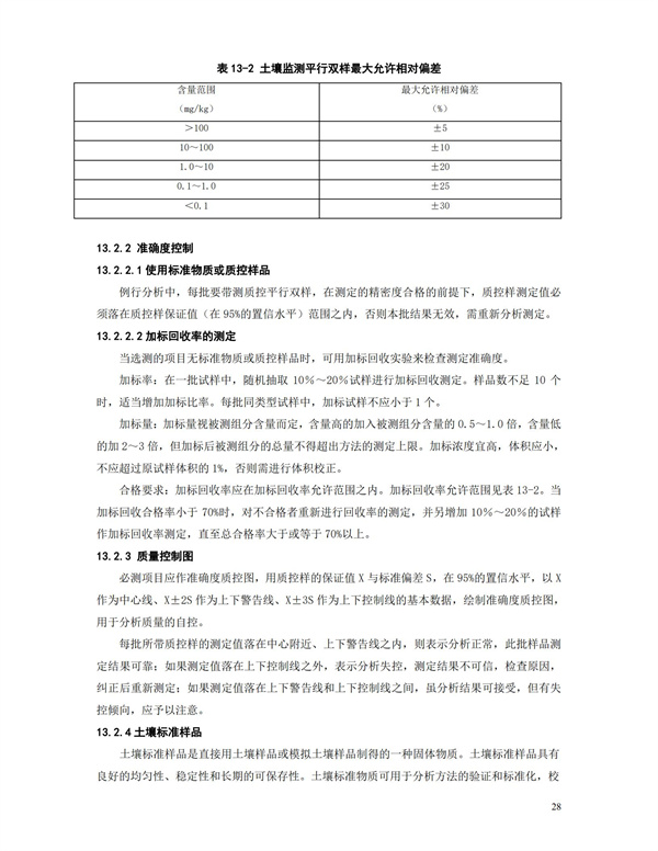 HJT166-2004土壤环境监测技术规范(图28)