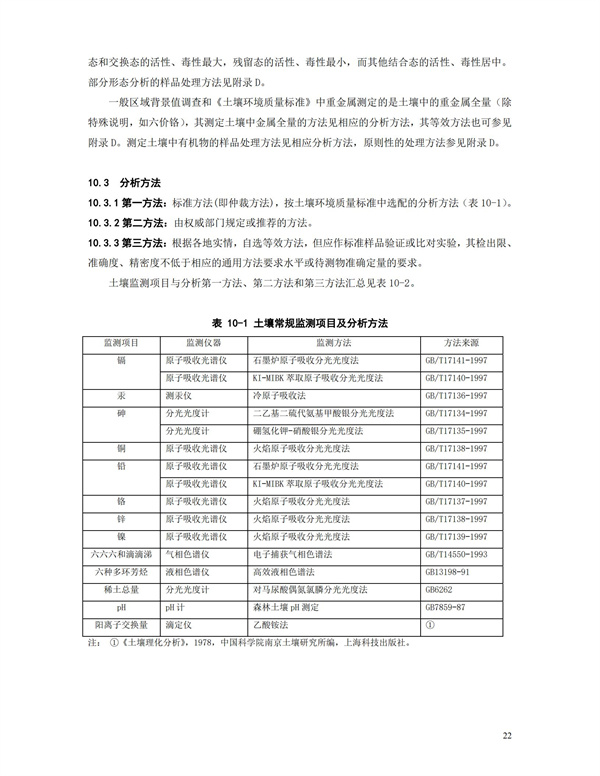 HJT166-2004土壤环境监测技术规范(图22)