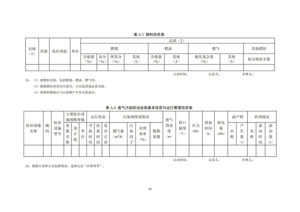 排污单位环境管理台账及排污许可证执行报告技术规范总则（试行）(图13)