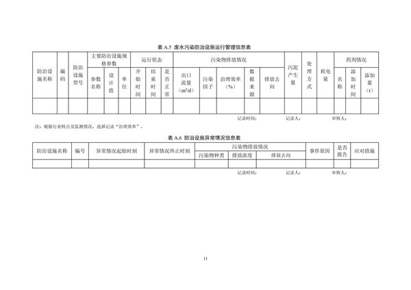 排污单位环境管理台账及排污许可证执行报告技术规范总则（试行）(图14)