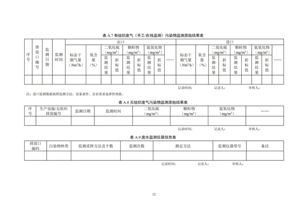 排污单位环境管理台账及排污许可证执行报告技术规范总则（试行）(图15)