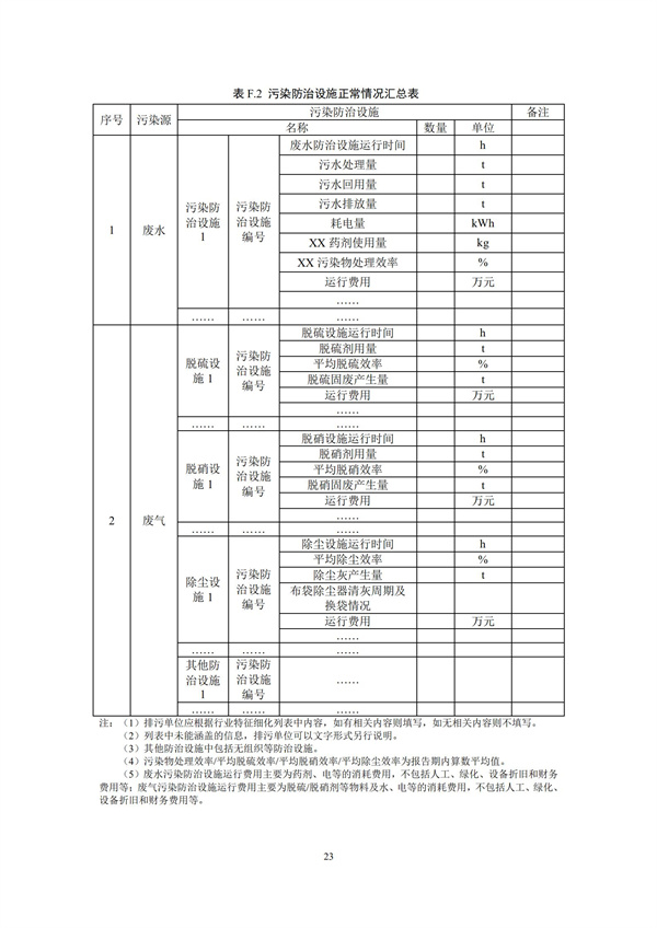 排污单位环境管理台账及排污许可证执行报告技术规范总则（试行）(图26)