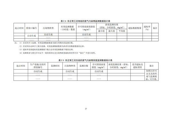 排污单位环境管理台账及排污许可证执行报告技术规范总则（试行）(图30)