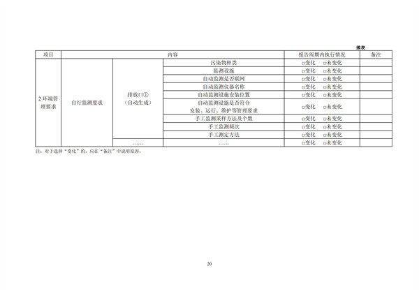 排污单位环境管理台账及排污许可证执行报告技术规范总则（试行）(图23)