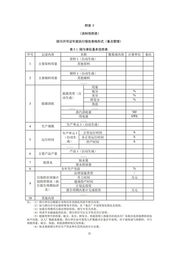 排污单位环境管理台账及排污许可证执行报告技术规范总则（试行）(图24)