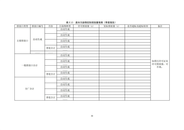 排污单位环境管理台账及排污许可证执行报告技术规范总则（试行）(图33)