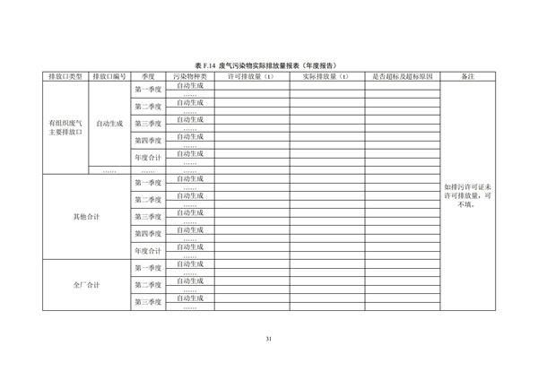 排污单位环境管理台账及排污许可证执行报告技术规范总则（试行）(图34)