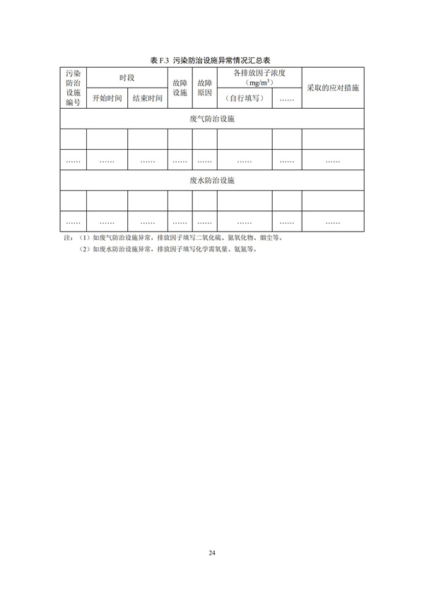 排污单位环境管理台账及排污许可证执行报告技术规范总则（试行）(图27)